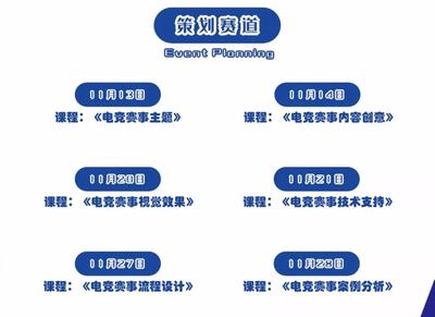 梦想起航 2021校园电竞职业技能大赛初赛评选揭晓与赛事全解析
