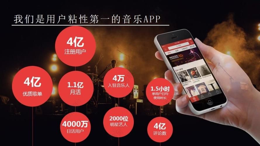 首届网易云音乐全国少儿音乐大赛活动策划方案